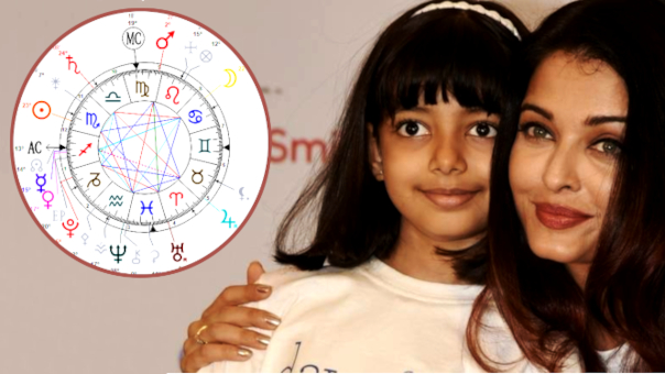 Aaradhya Bachchan’s Astrology: Birth Chart Reading