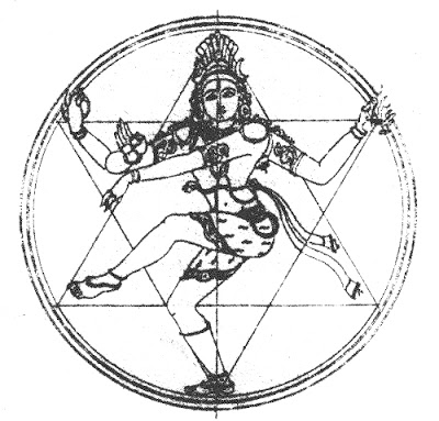 Shiva nataraja - hexagram