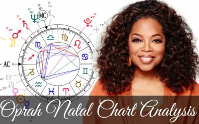 Analyse de l'astrologie d'Oprah Winfrey