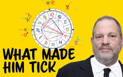 Profil astrologique de Harvey Weinstein