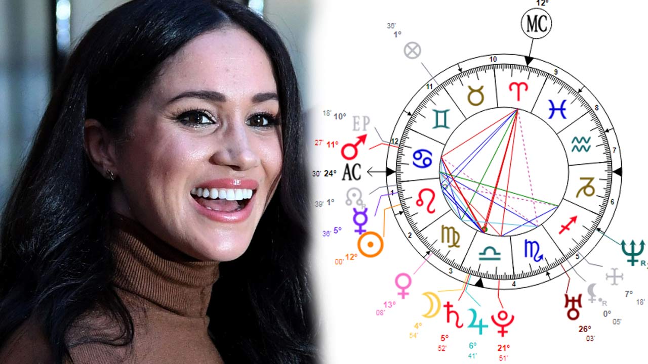 Meghan Markle's Astrological Analysis Simona Rich