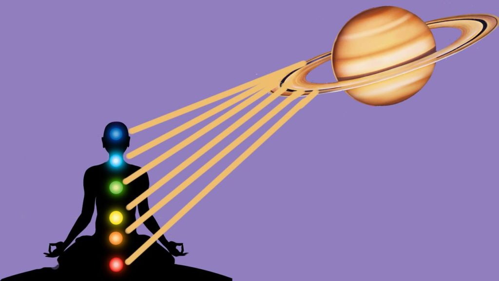 Co je čakra Saturn?