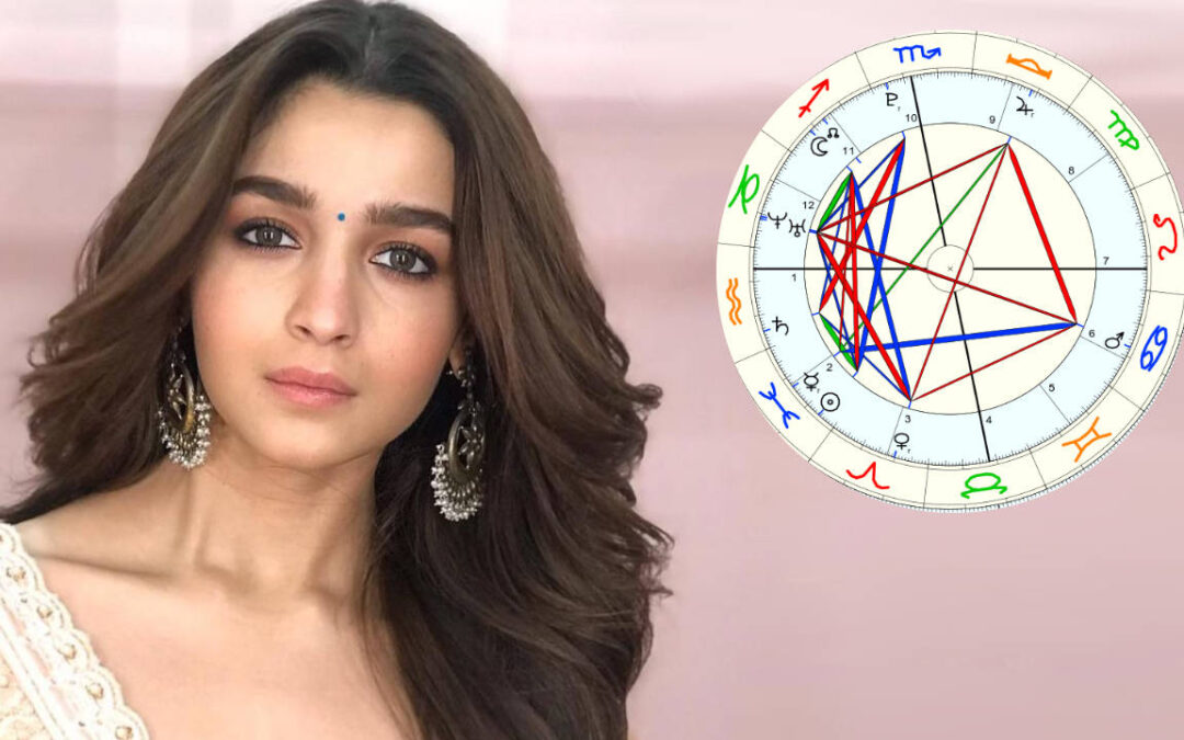 Alia Bhatt’s Astrological Assessment (Birth Chart Reading)