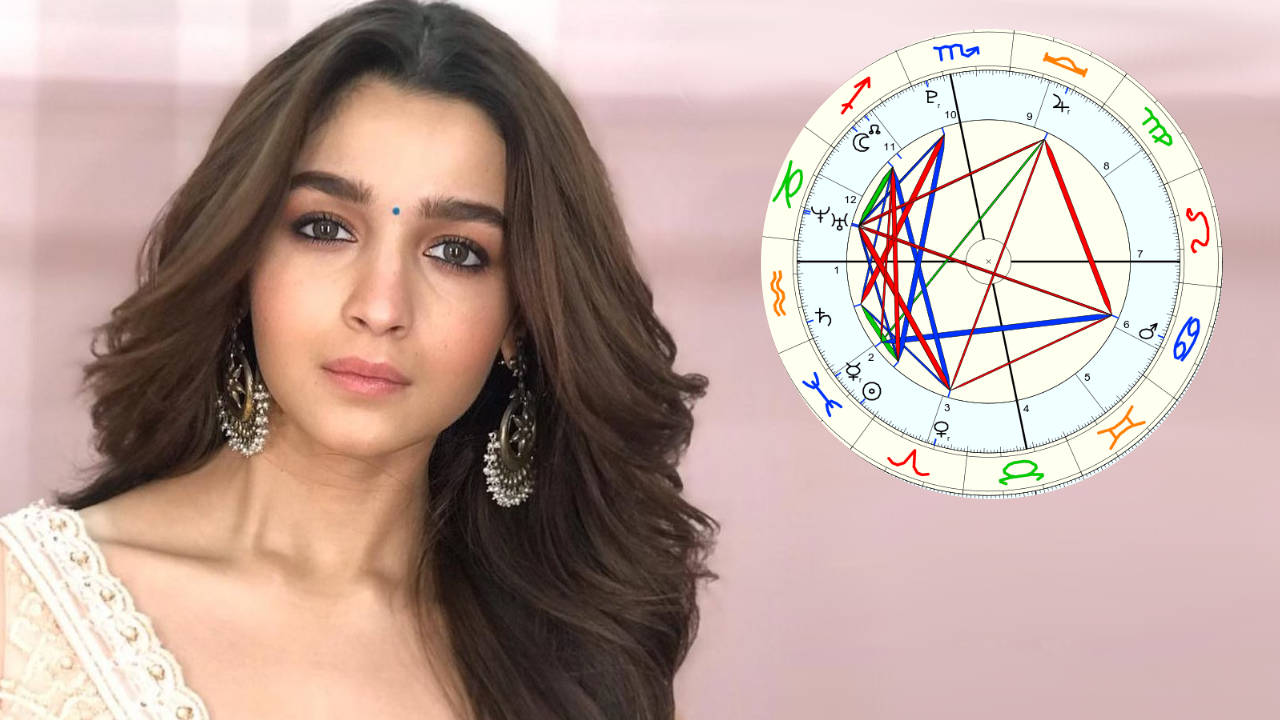 Alia Bhatt's Astrological Assessment (Birth Chart Reading) Simona Rich