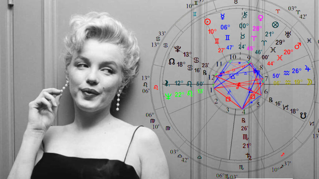 Marilyn Monroe's Birth Chart Reading (Astrology) Simona Rich