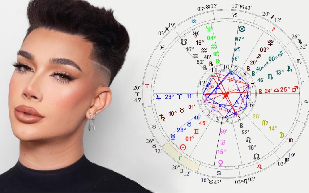 James Charles’ Astrology and Palm Reading