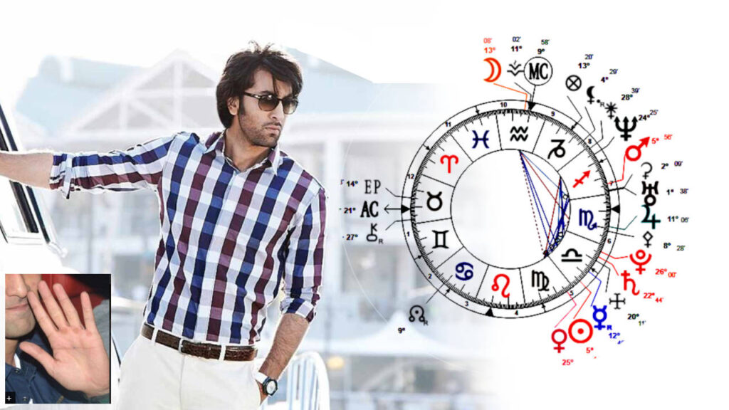 Ranbir Kapoor's Life Assessment