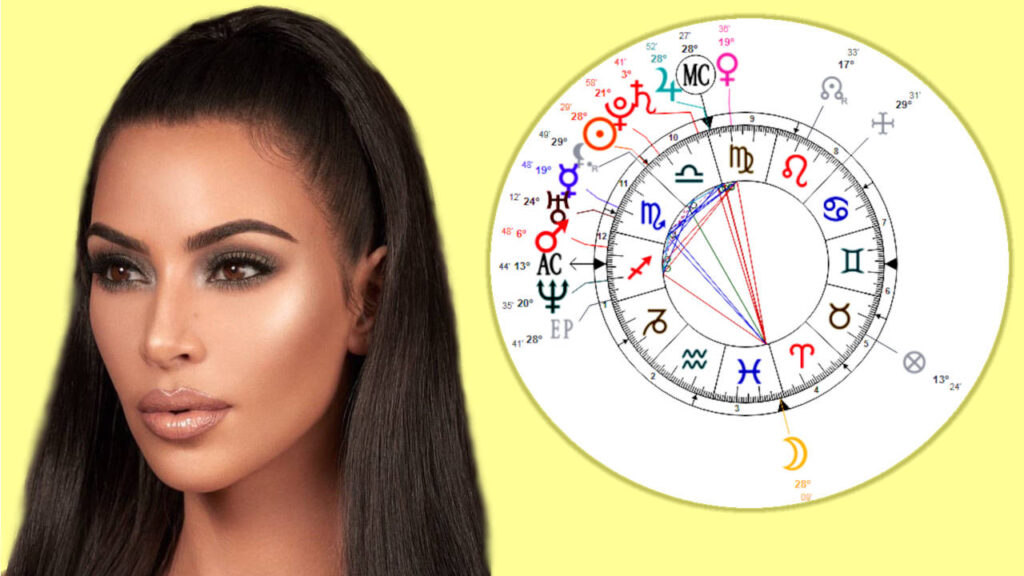 Kim Kardashian birth chart reading