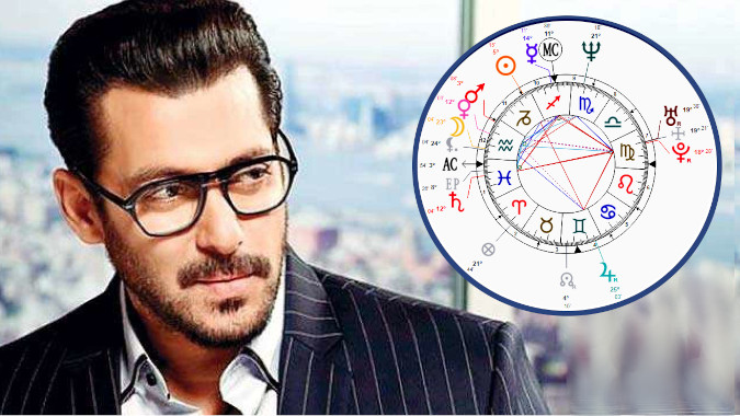 Salman Khan's birth chart