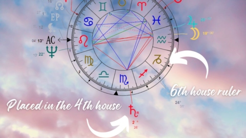 third house astrology ruler
