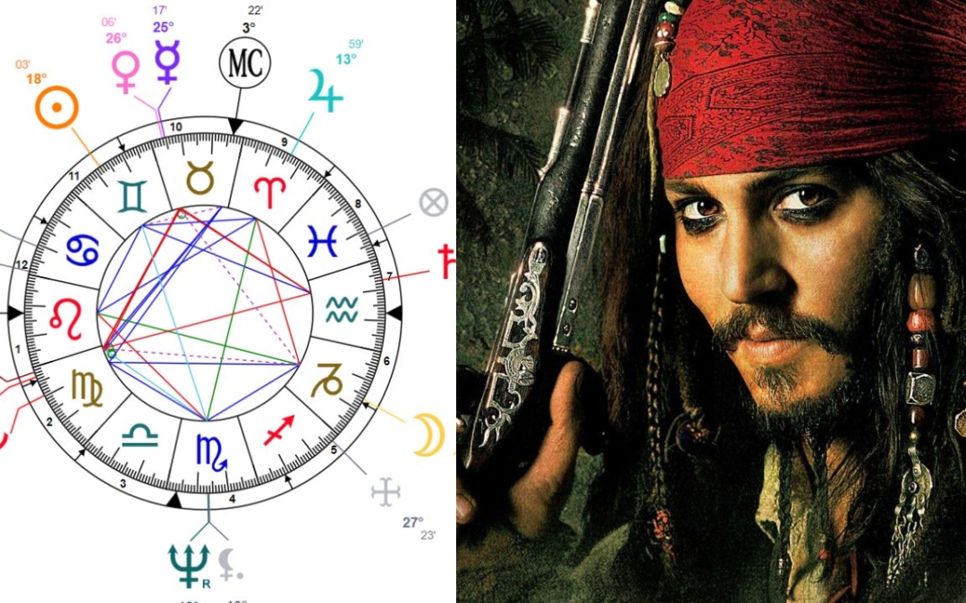 Johnny Depp’s Birth Chart Reading