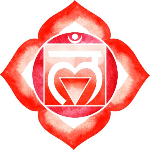 The root chakra meaning - its symbol