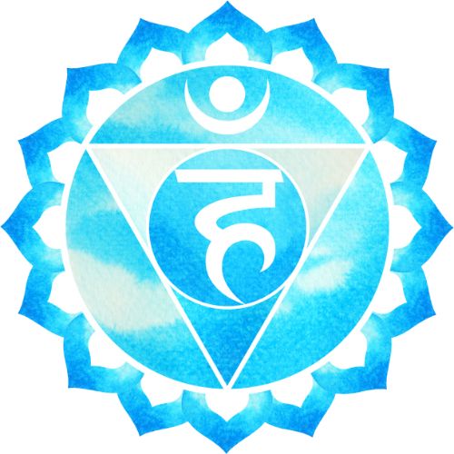 The throat chakra symbol meaning
