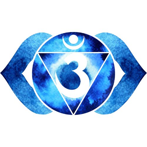 The third eye chakra symbol meaning